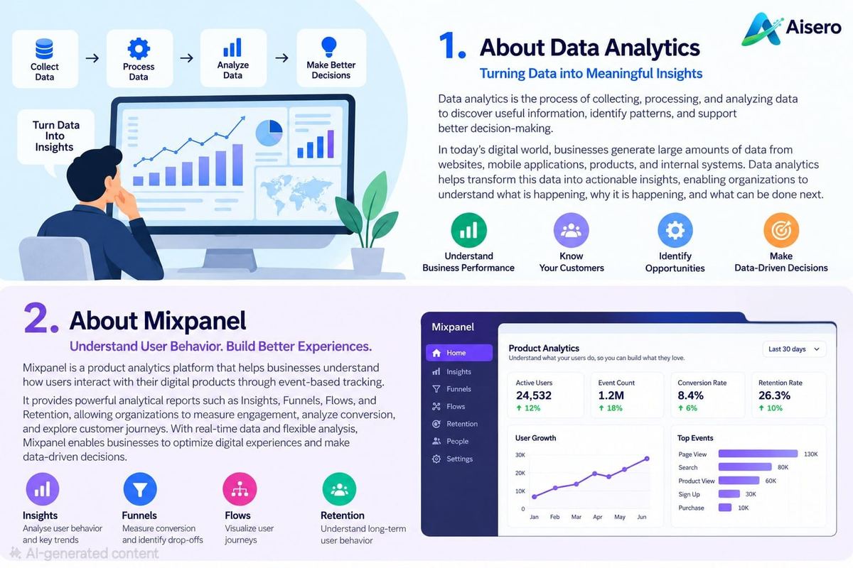 About Data Analytics and About Mixpanel — turning data into insights, and event-based product analytics reports (Insights, Funnels, Flows, Retention)