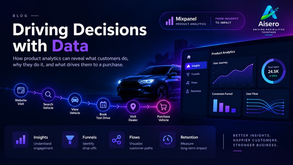 Turning Customer Interactions into Purchase Insights with Mixpanel